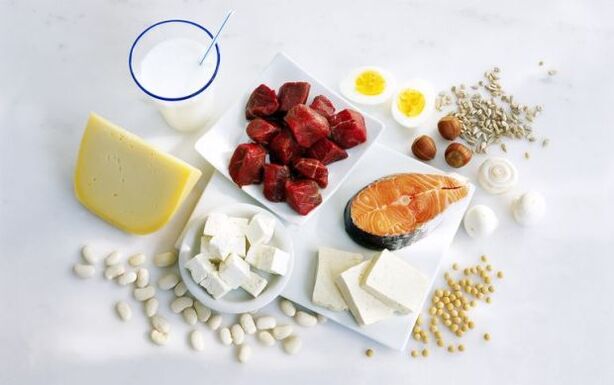 produse lactate și carne